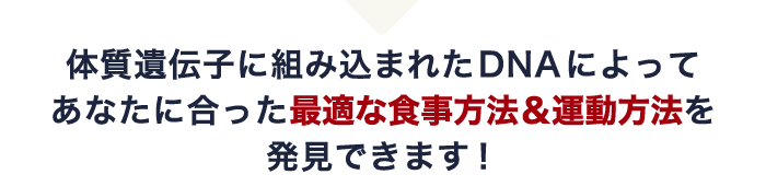 体質遺伝子に組み込まれたDNAによって あなたに合った最適な食事方法&運動方法を 発見できます!