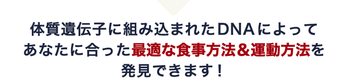 体質遺伝子に組み込まれたDNAによって あなたに合った最適な食事方法＆運動方法を 発見できます！