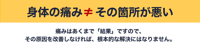 身体の痛み≠その箇所が悪い